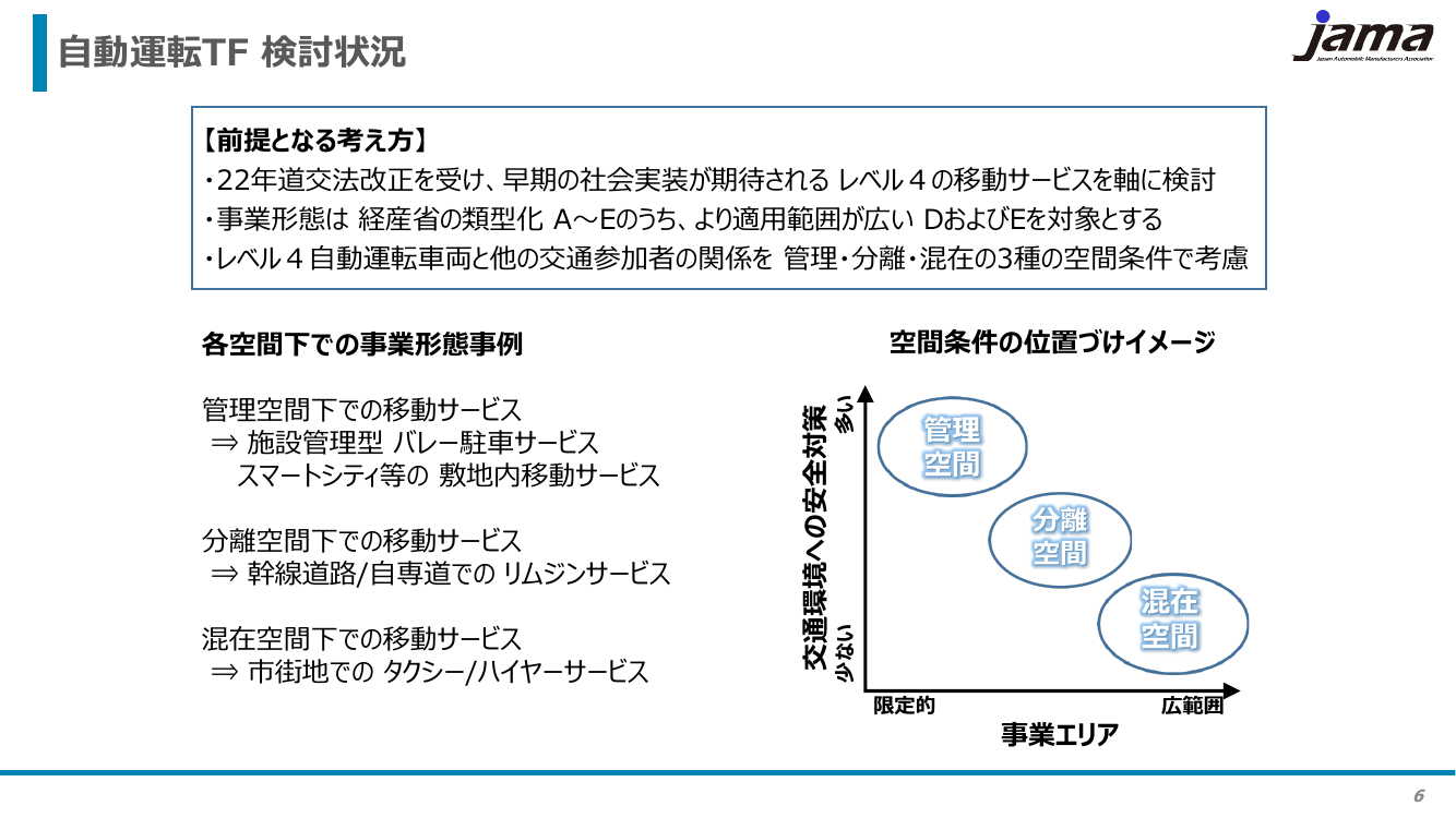 p.31