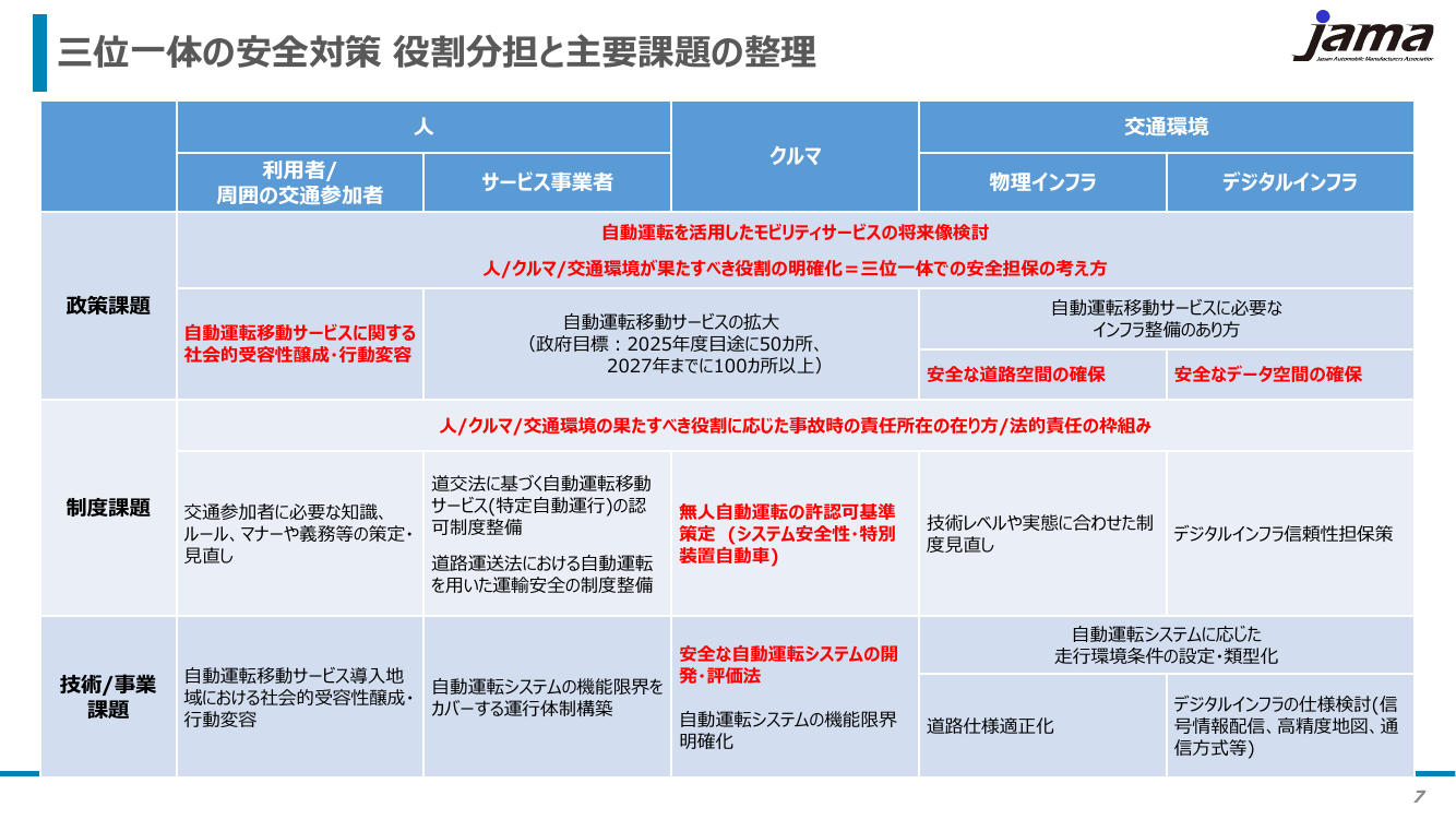 p.32