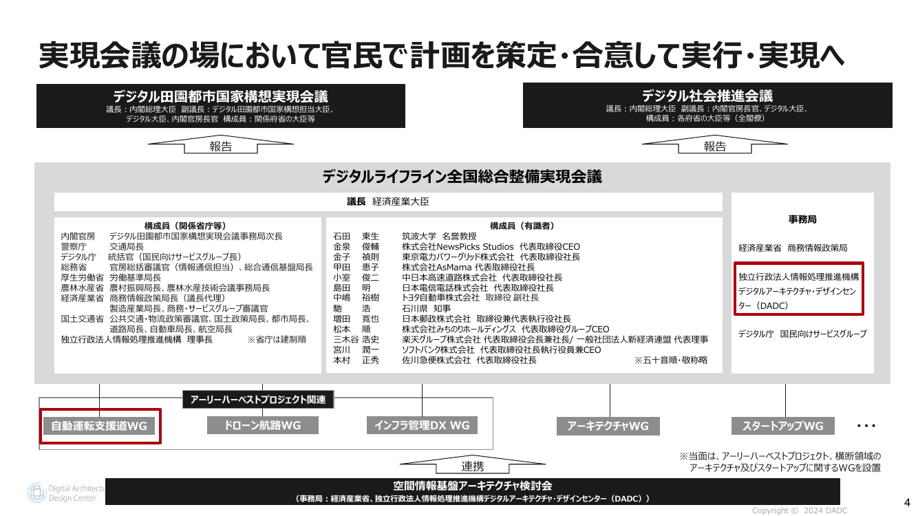 p.12