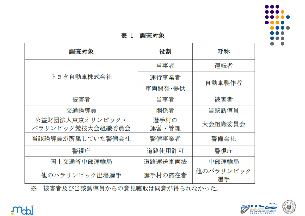 p.25
