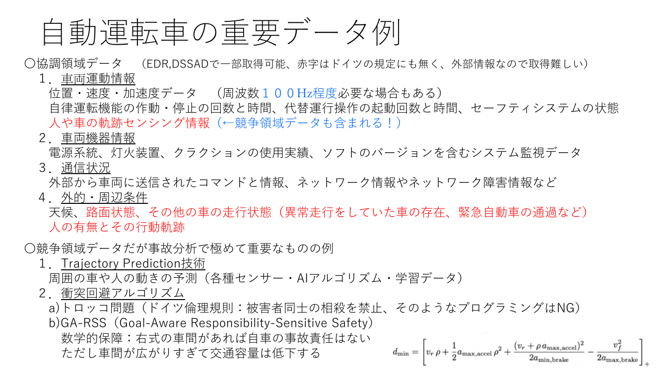 第2回 自動運転データの記録・共有・活用スキーム 資料スライド 8枚目