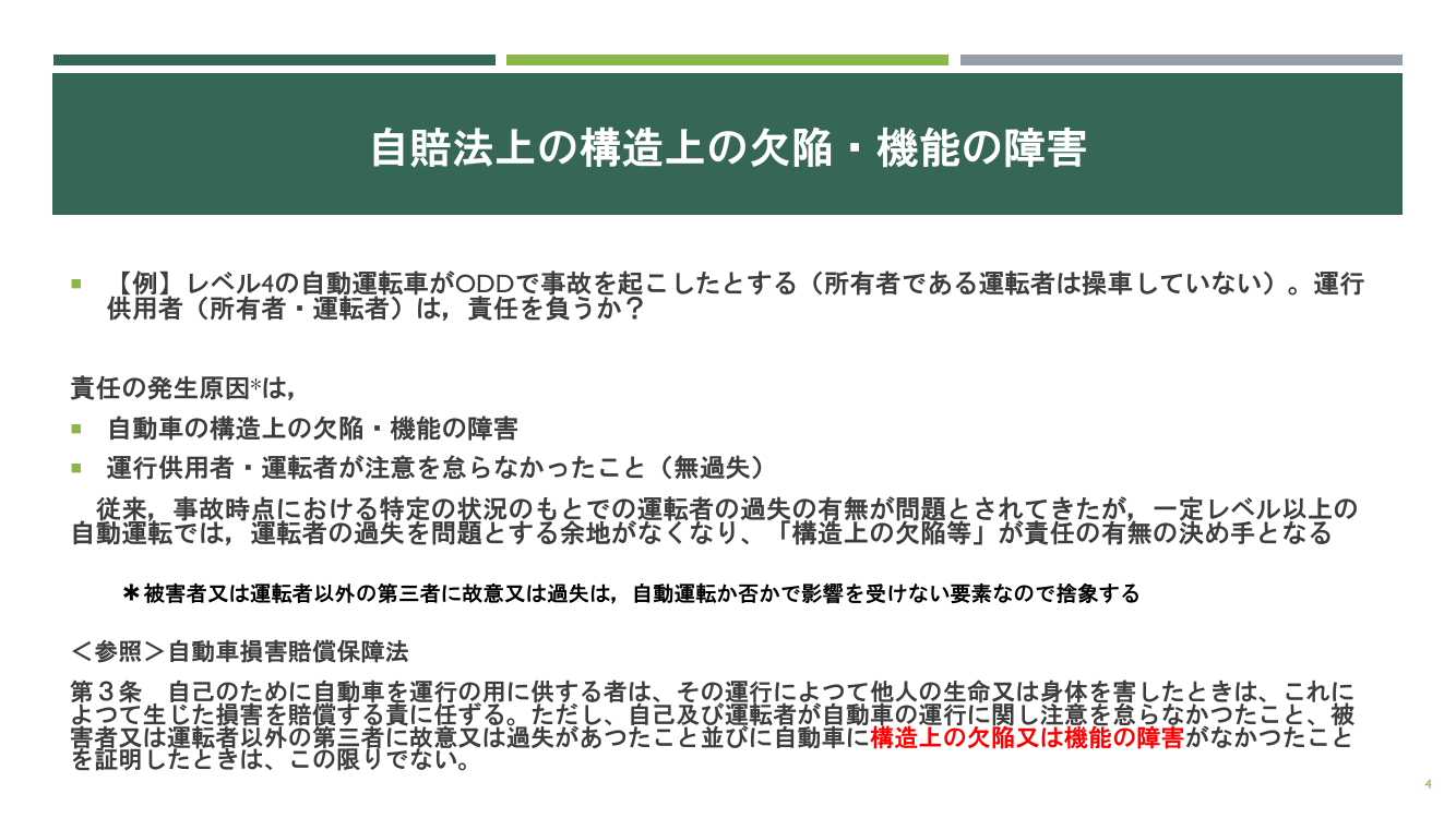 第3回 自動運転の損害賠償・責任分配ルール 資料スライド 2枚目