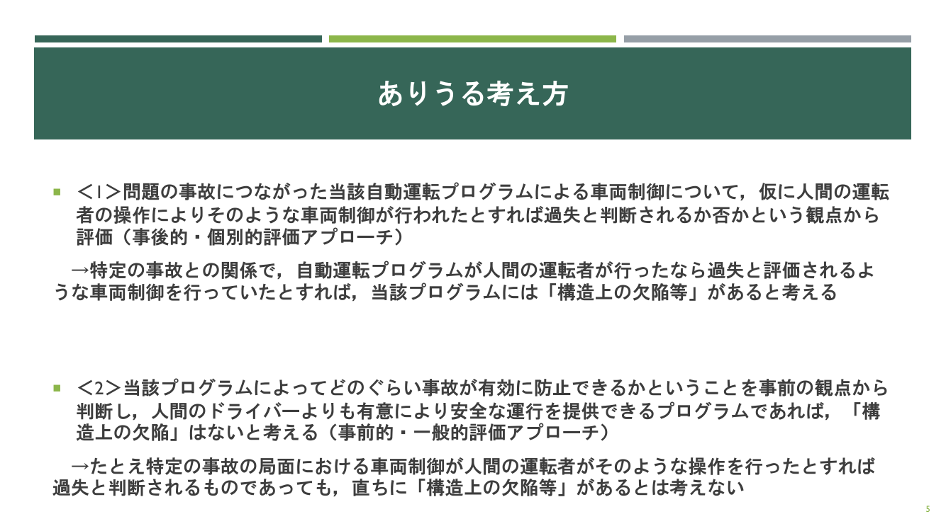 第3回 自動運転の損害賠償・責任分配ルール 資料スライド 3枚目