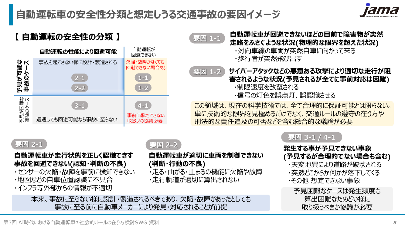 p.23