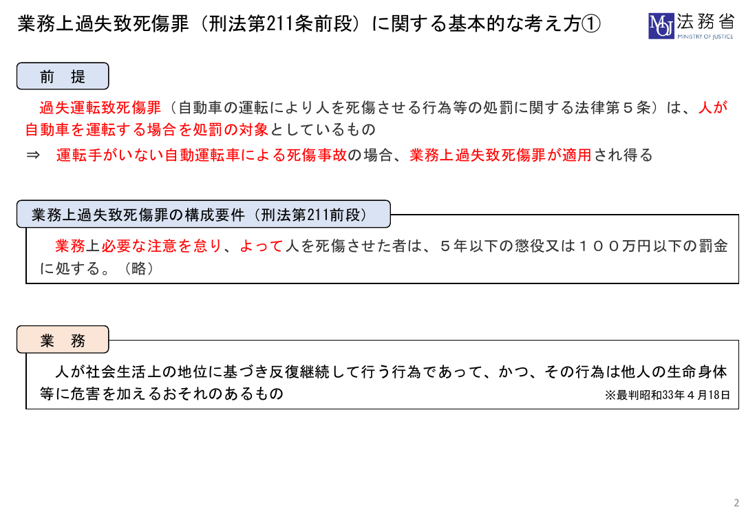 p.29