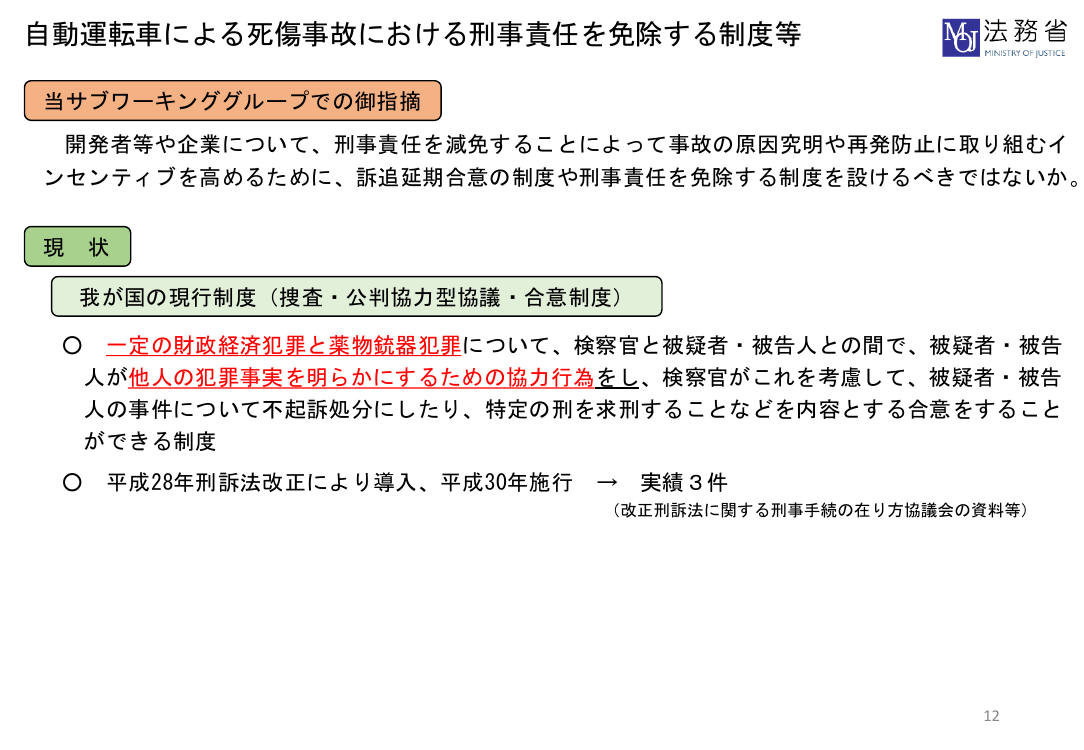 刑事司法・捜査制度の見直し 資料スライド