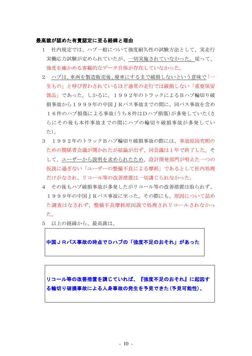 p.50