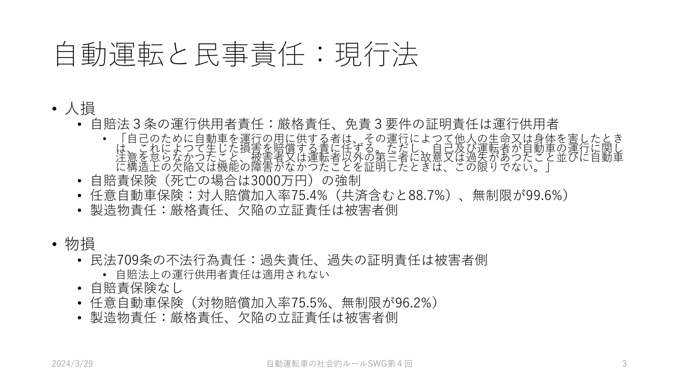 第4回 自動運転の損害賠償・責任分配ルール 資料スライド 4枚目