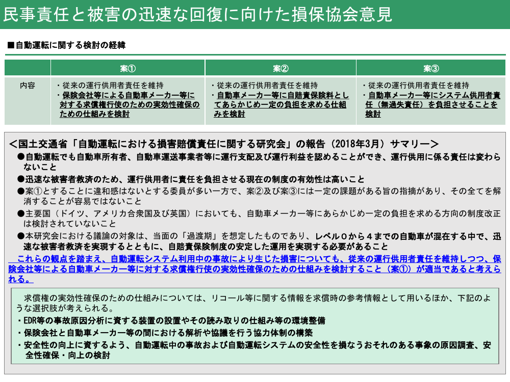 第4回 自動運転の損害賠償・責任分配ルール 資料スライド 8枚目