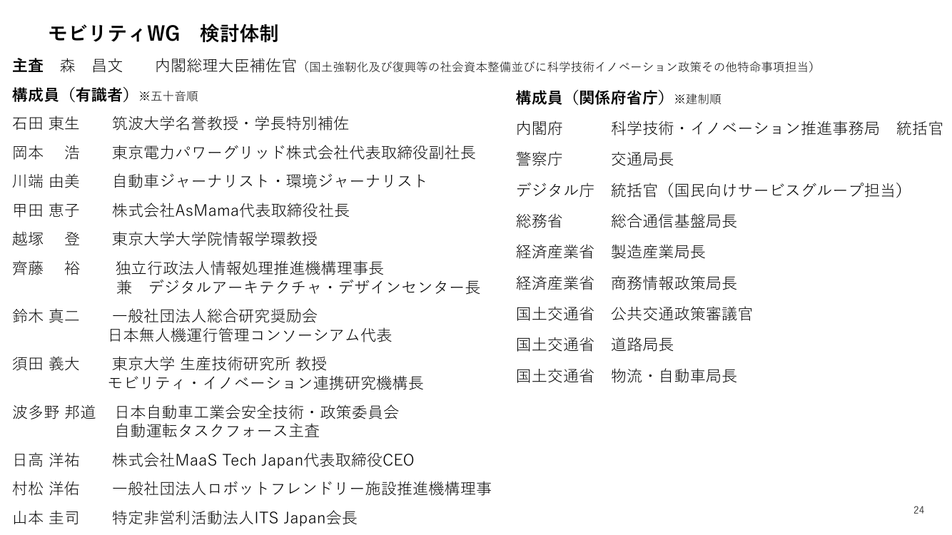 モビリティWG 検討体制