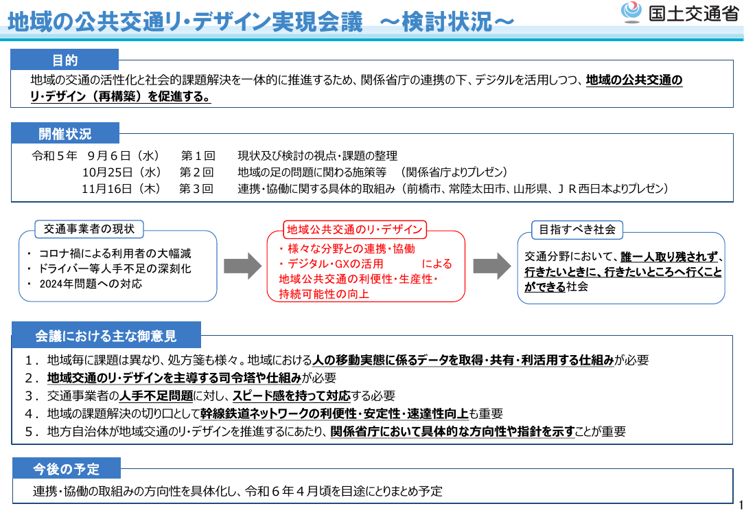 第1回 交通空白解消・地域交通リ・デザイン 資料スライド 7枚目