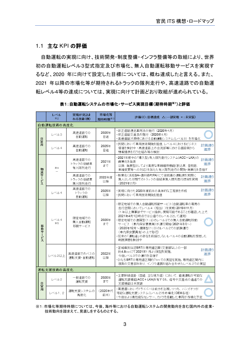 p.67