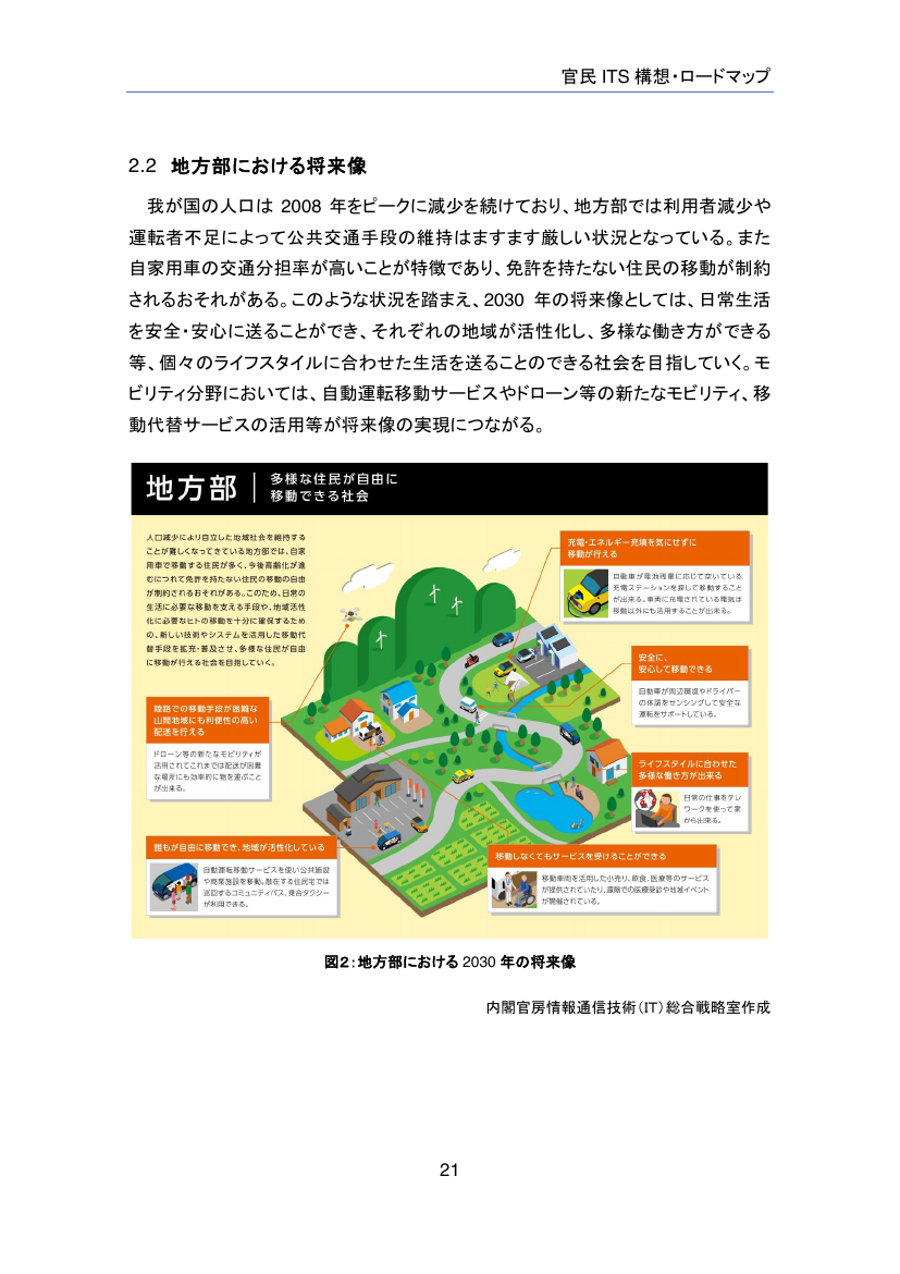 2.2 地方部における将来像