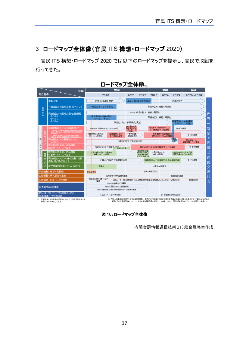 p.101