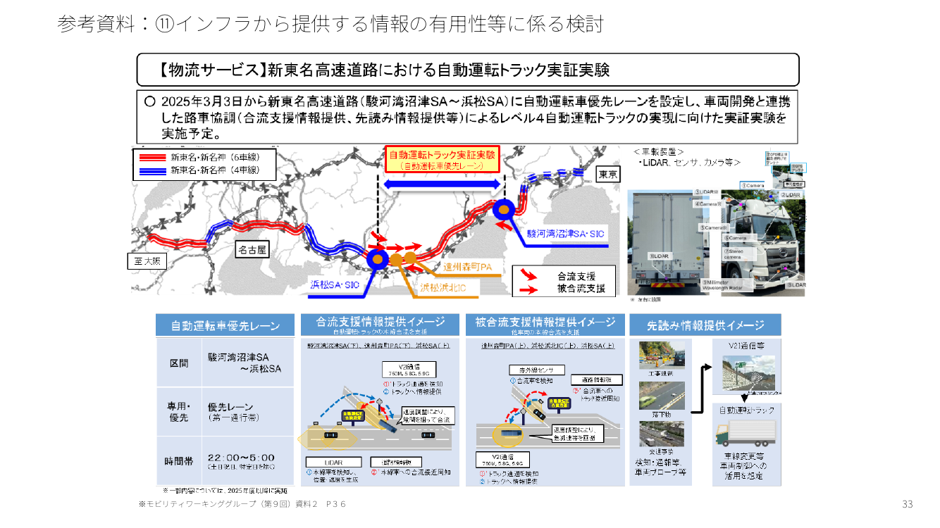 【物流サービス】新東名高速道路における自動運転トラック実証実験