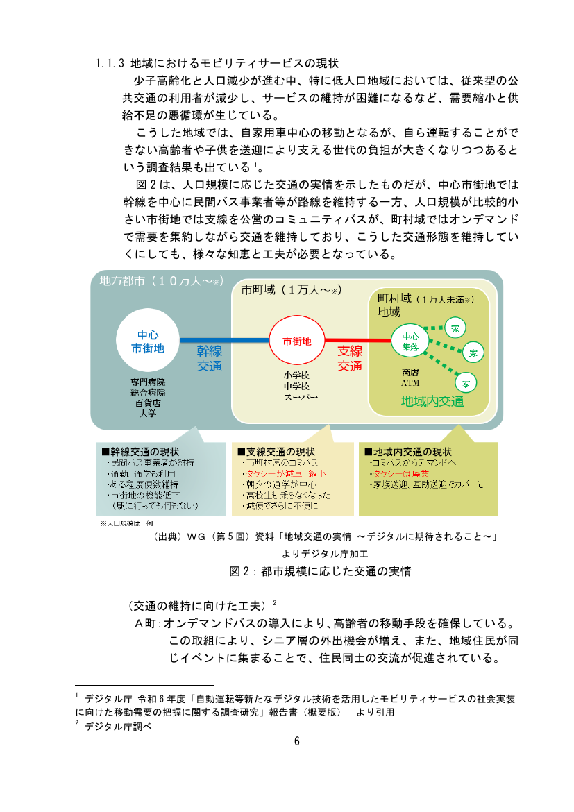 1.1.3 地域におけるモビリティサービスの現状