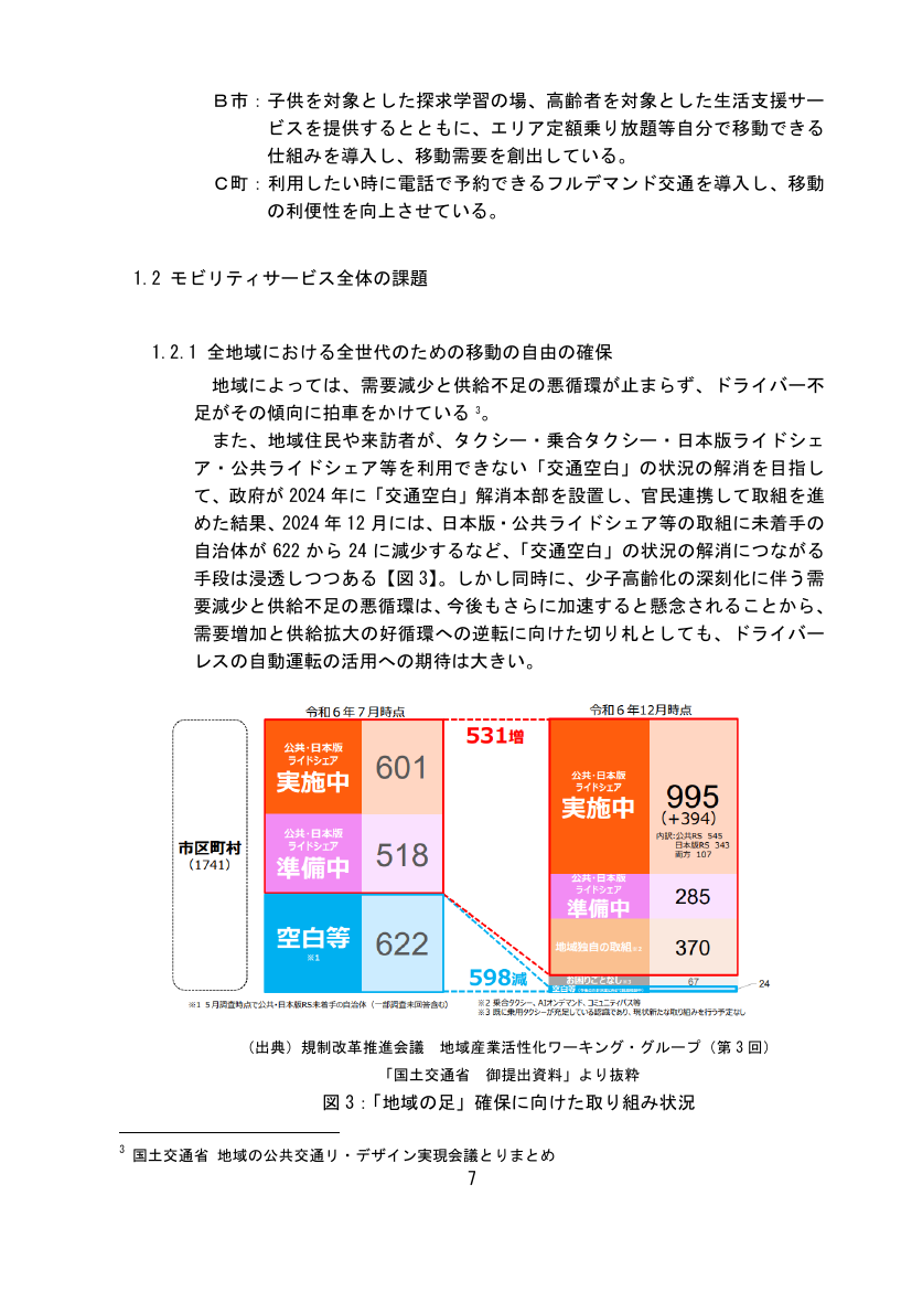 1.2 モビリティサービス全体の課題