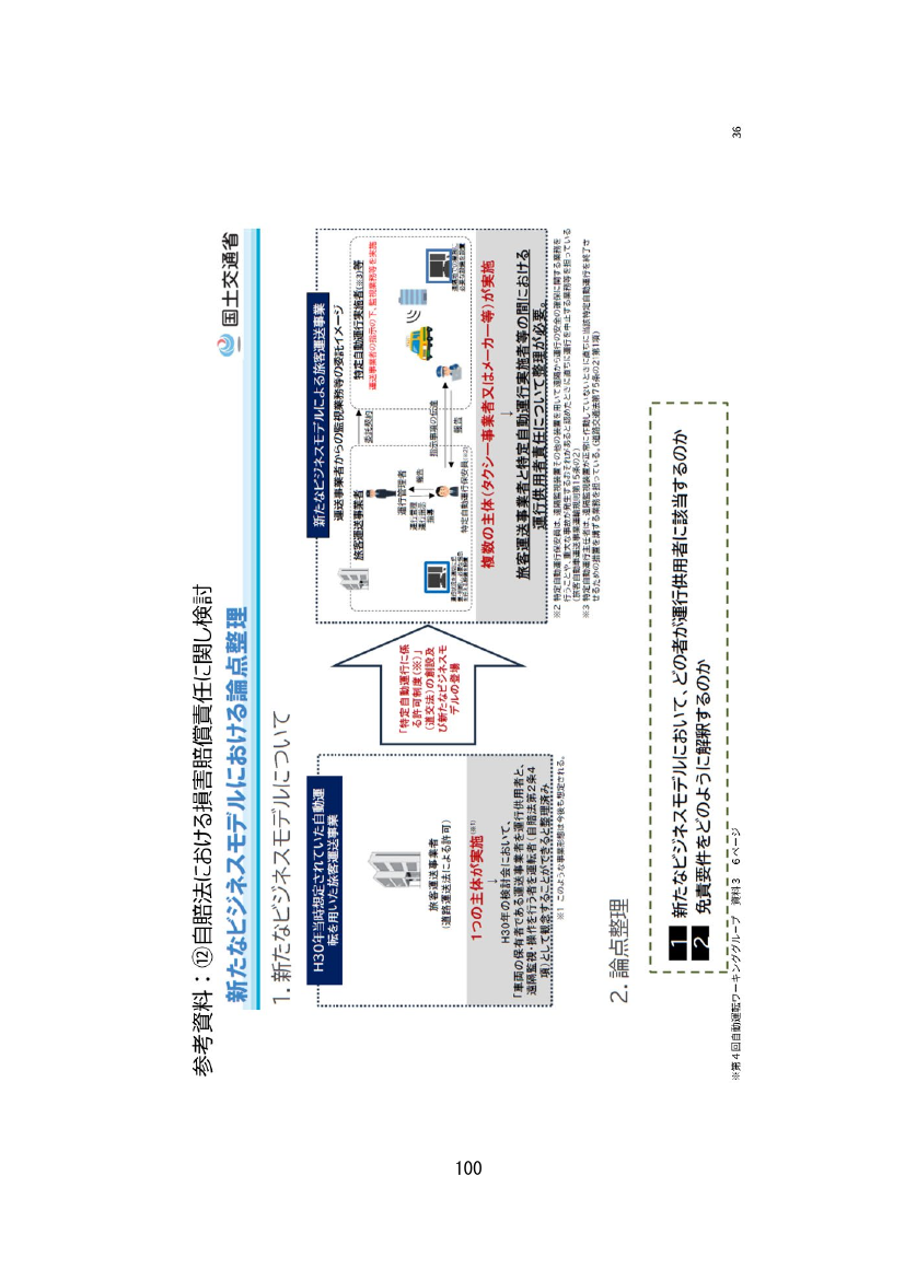 第10回 交通商社機能の確立・ガイドライン 資料スライド 2枚目