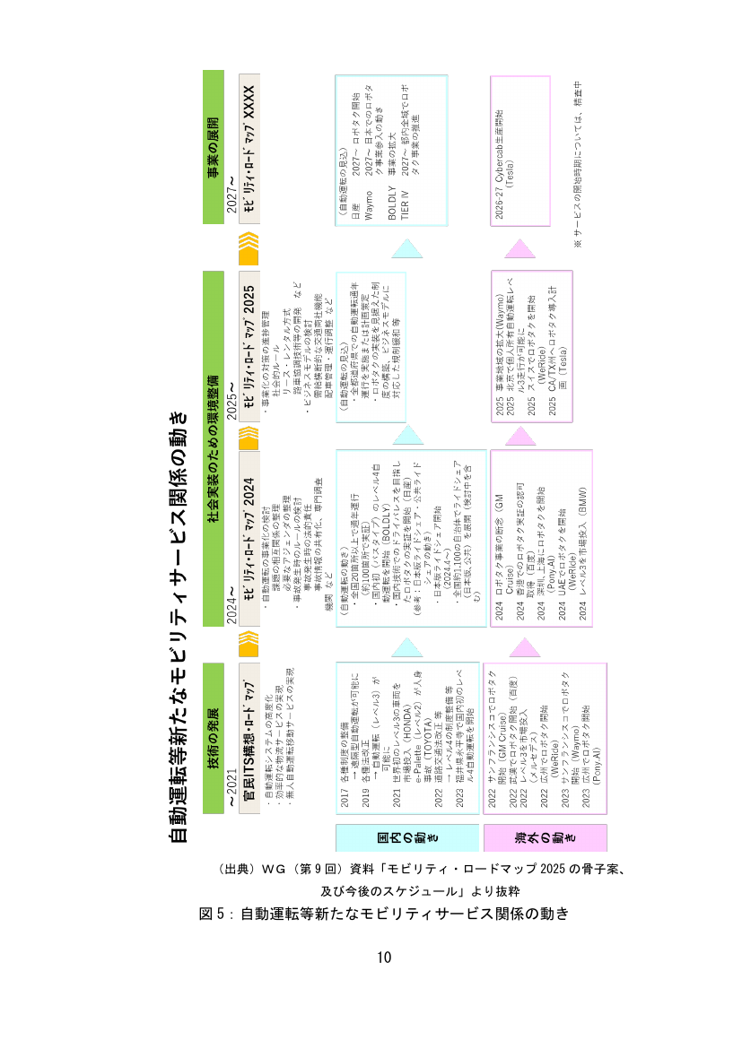 p.58