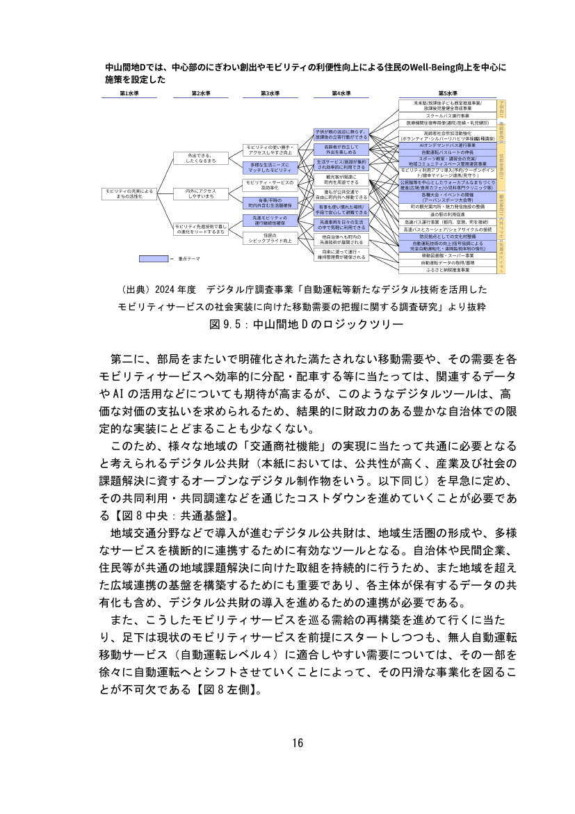 p.64