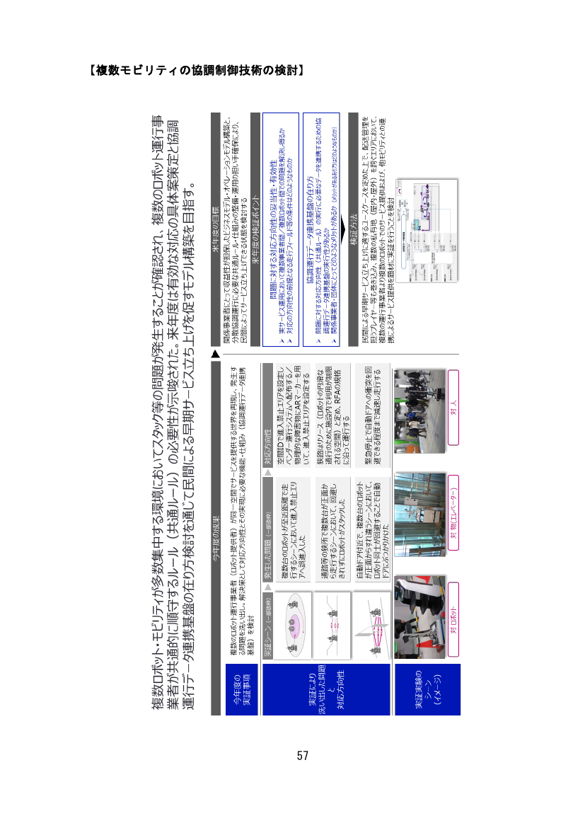 第10回 交通商社機能の確立・ガイドライン 資料スライド 8枚目