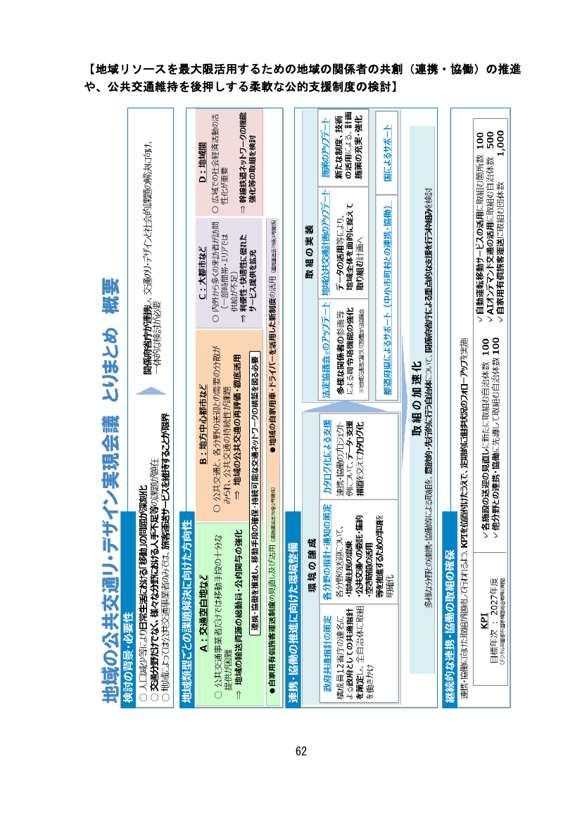 p.110