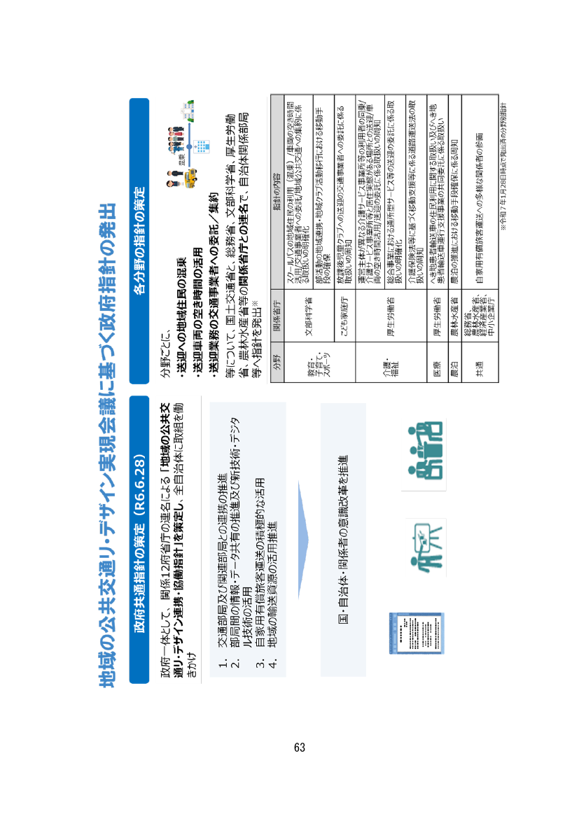 p.111