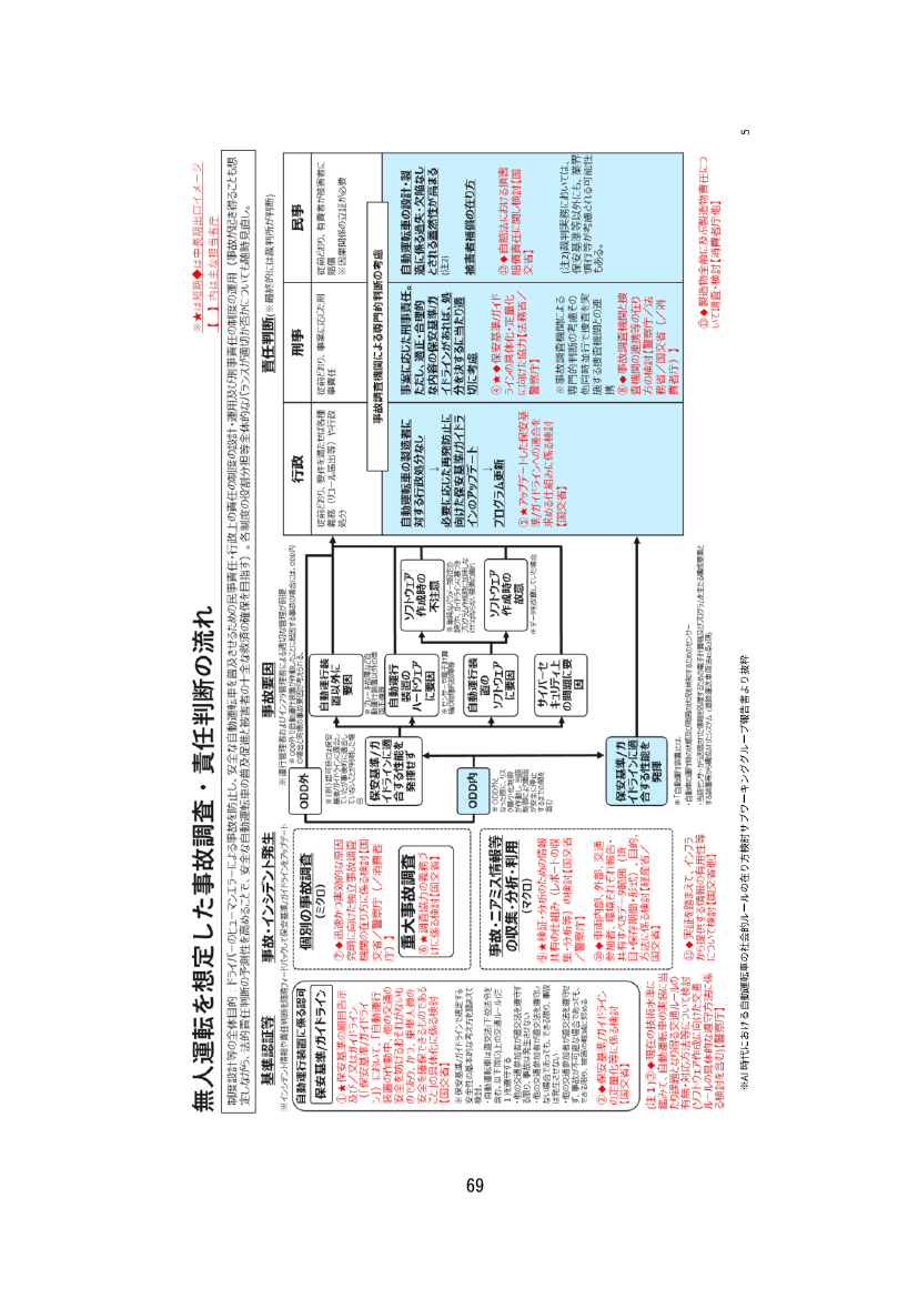 p.117