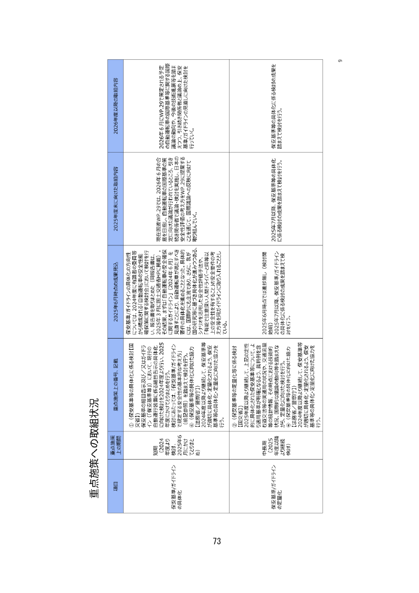 p.121