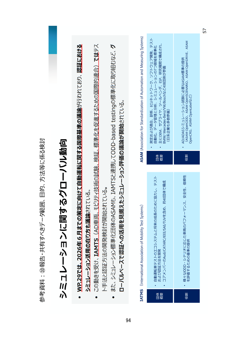 p.142