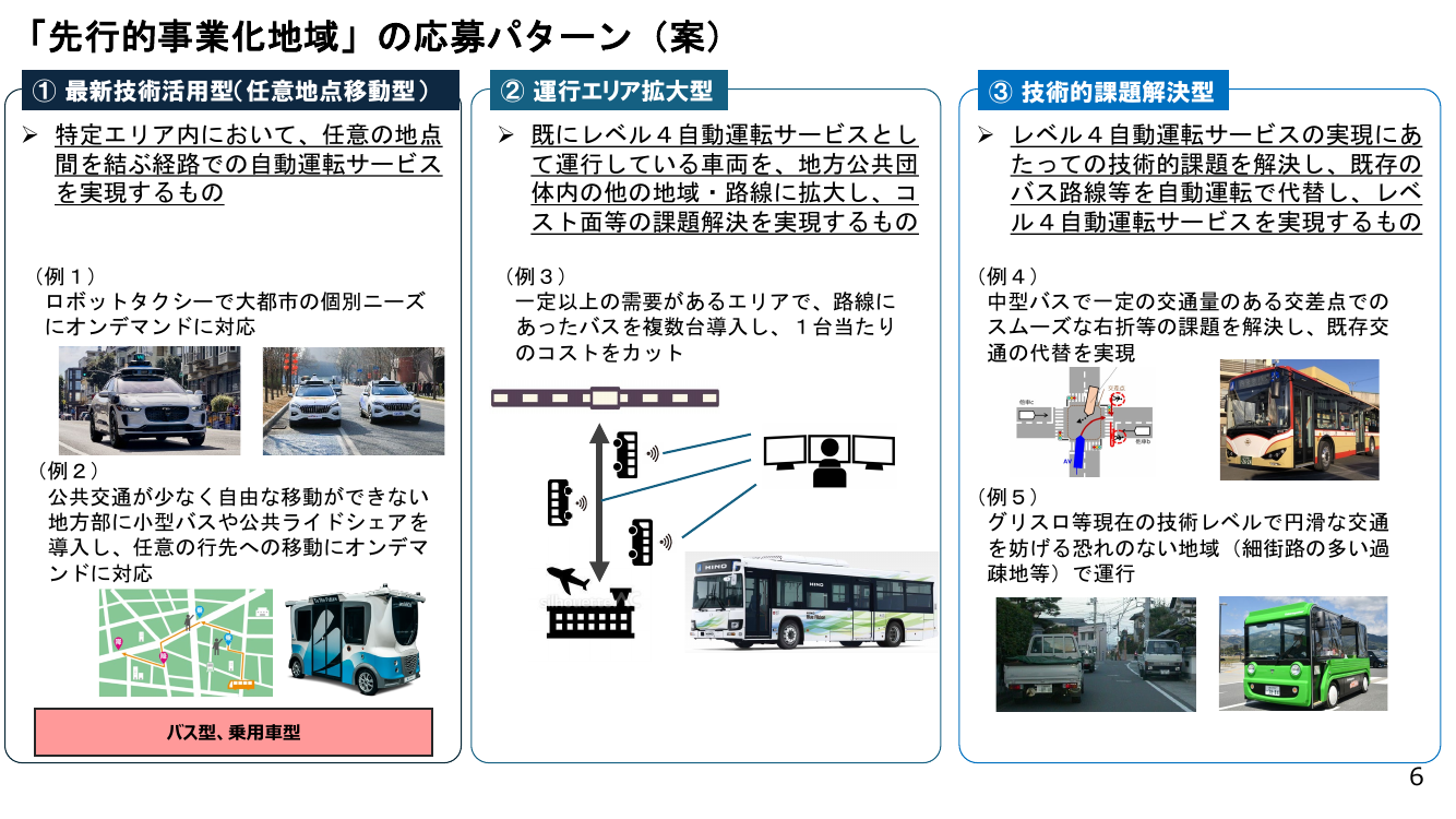 第12回 配布資料スライド 8枚目