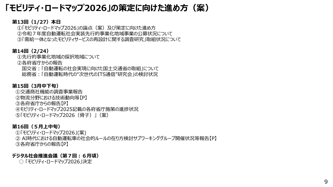 第13回 自動運転時代の次世代ITS研究会 資料スライド 1枚目