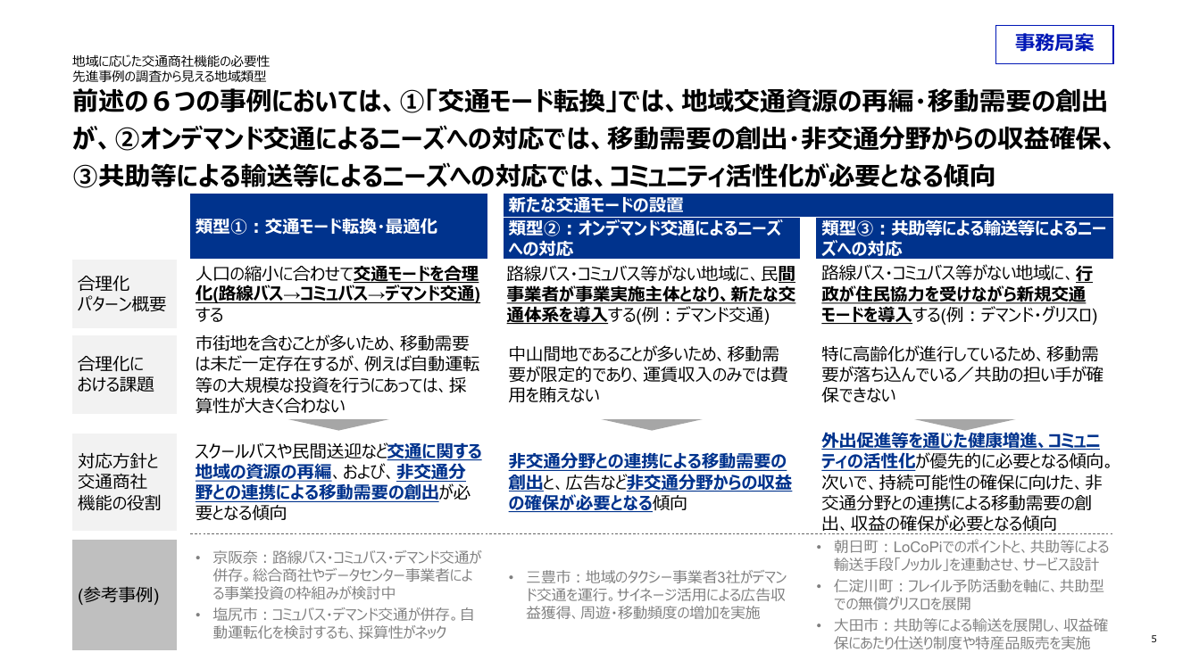 第13回 交通商社機能の確立・ガイドライン 資料スライド 5枚目