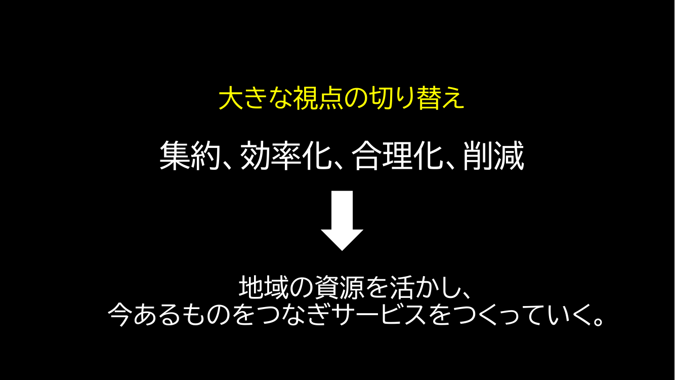 大きな視点の切り替え
