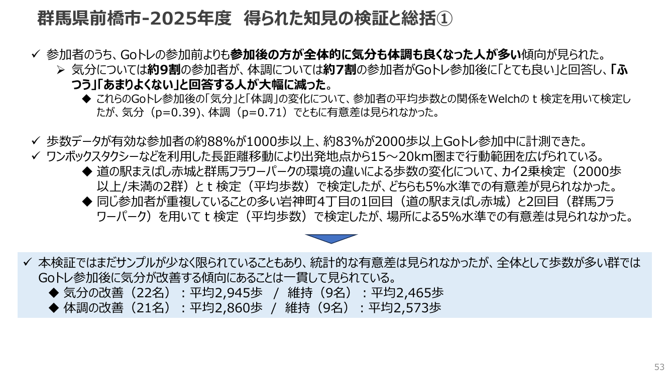 p.85