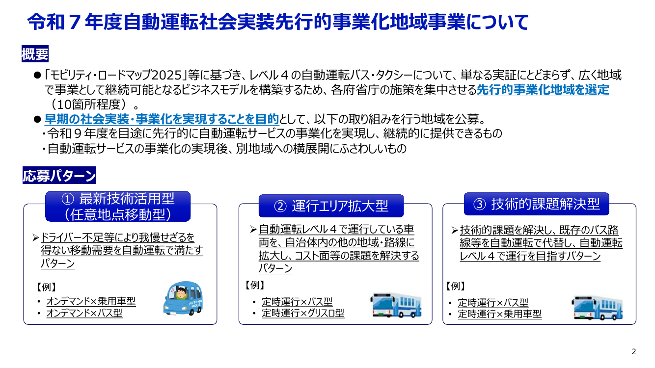 自動運転先行的事業化地域への実装支援 資料スライド