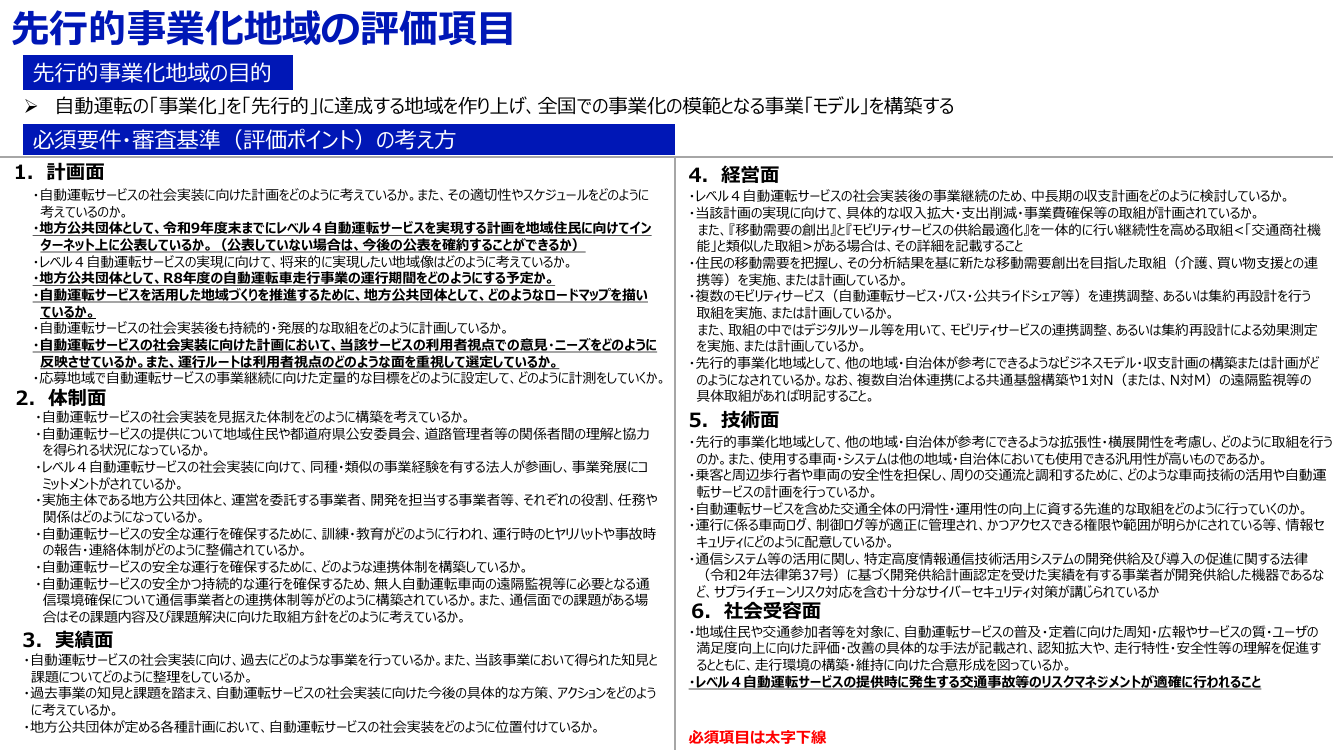 自動運転先行的事業化地域への実装支援 資料スライド