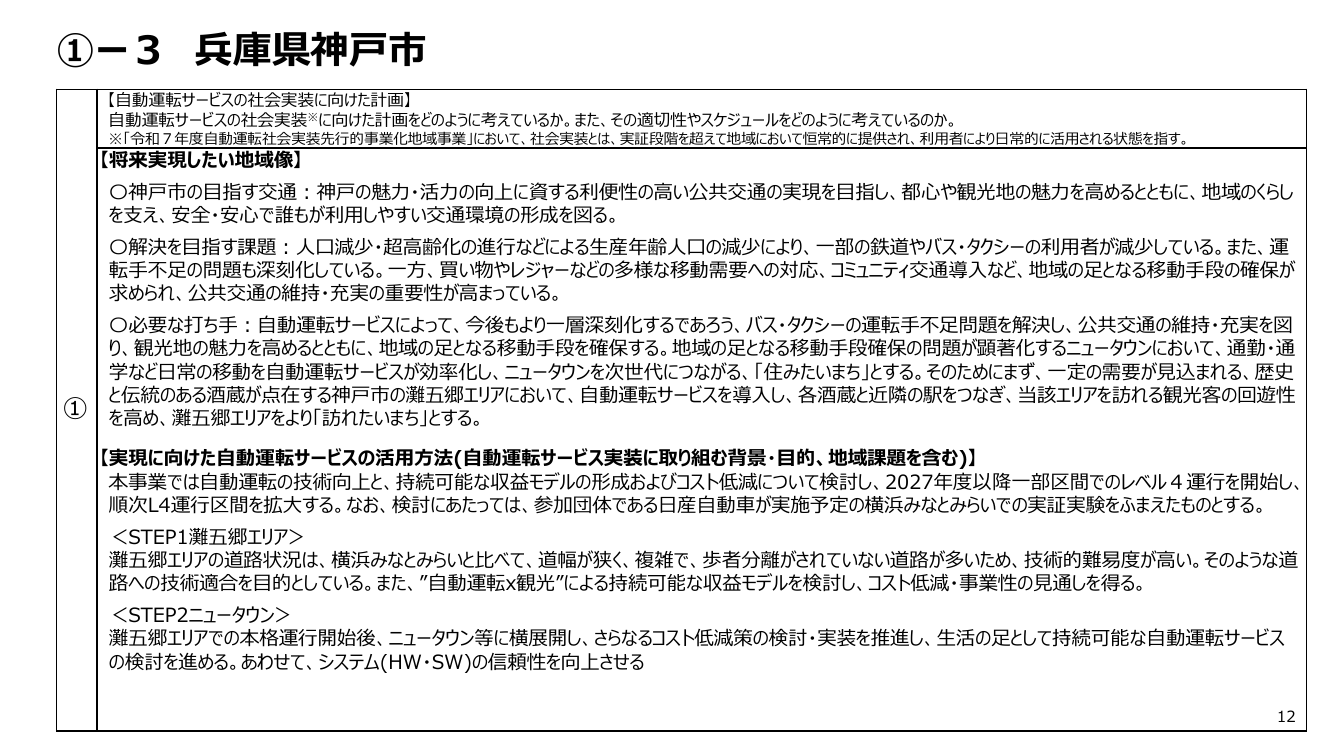 p.13