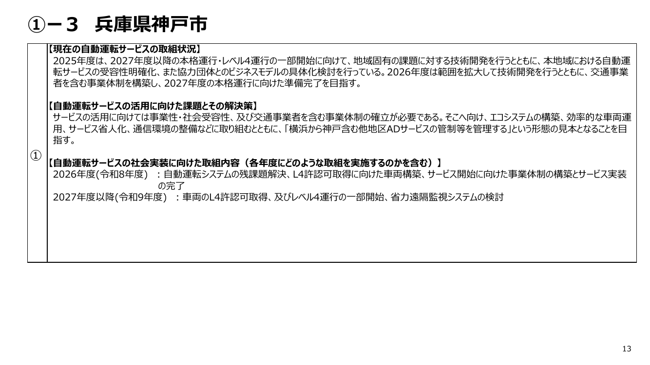 p.14