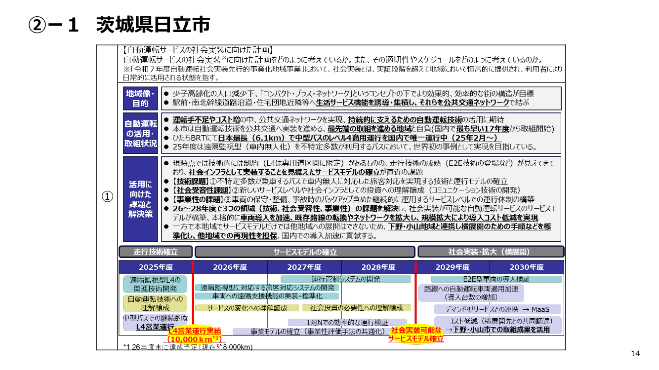 p.15