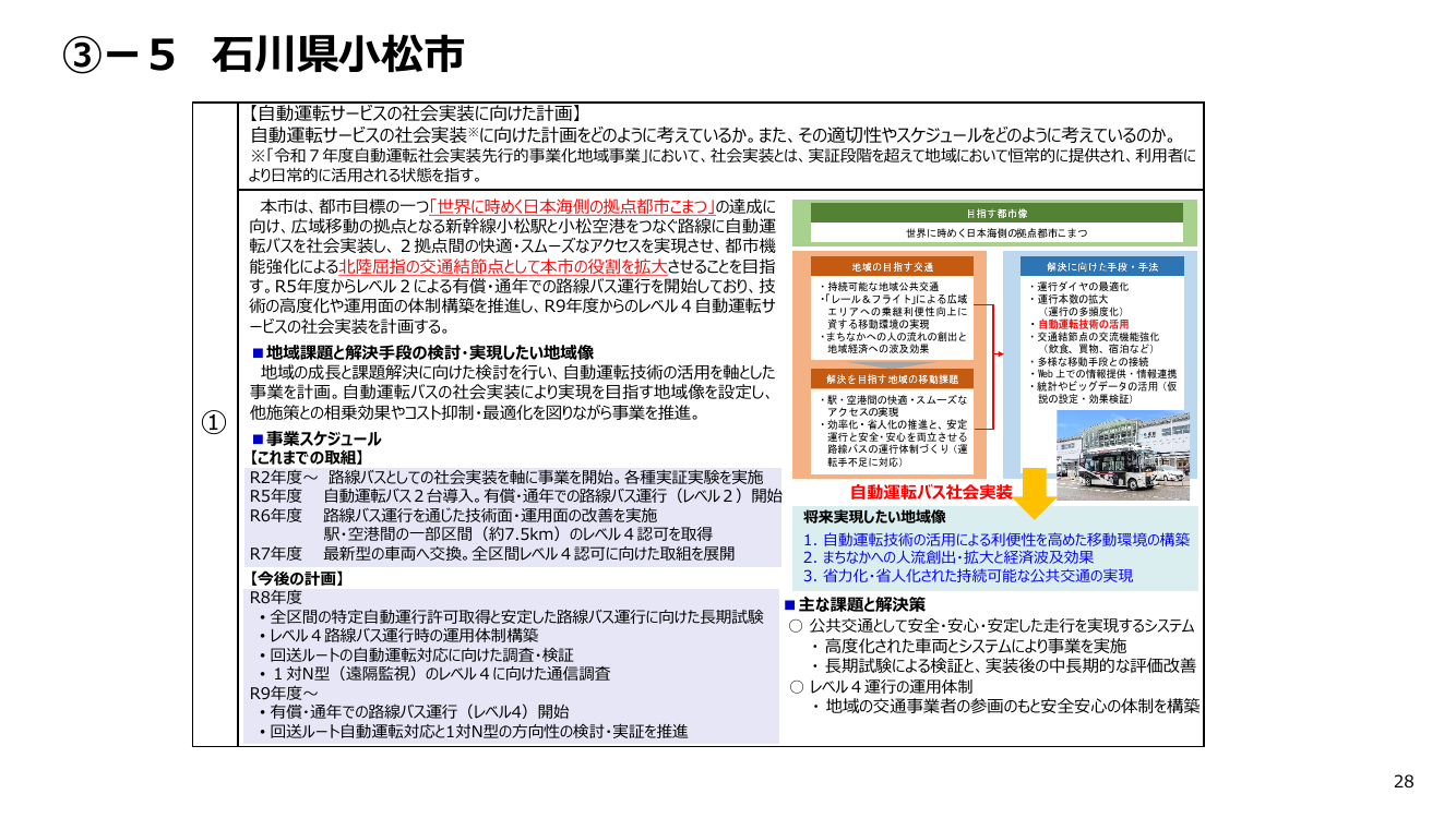 p.29