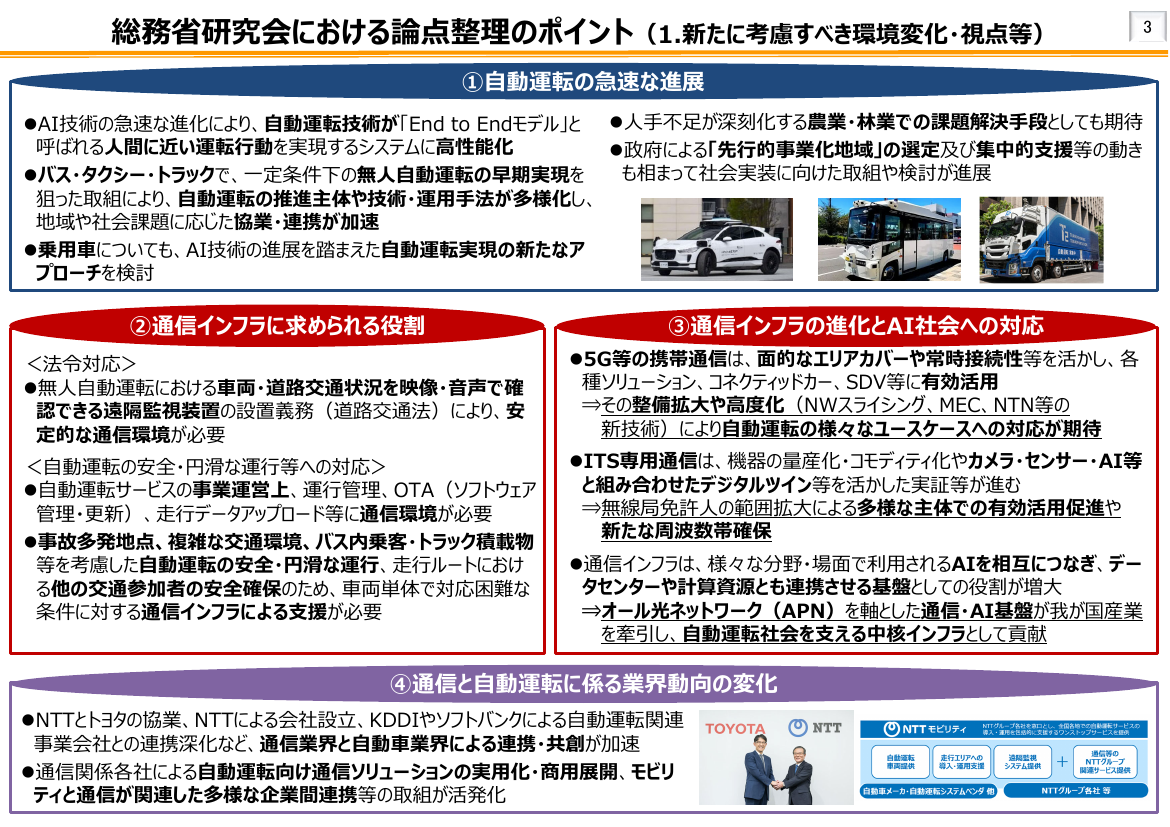 自動運転時代の次世代ITS研究会 資料スライド
