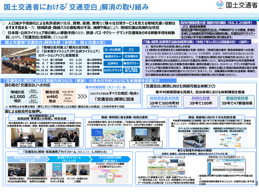国土交通省における「交通空白」解消の取り組み