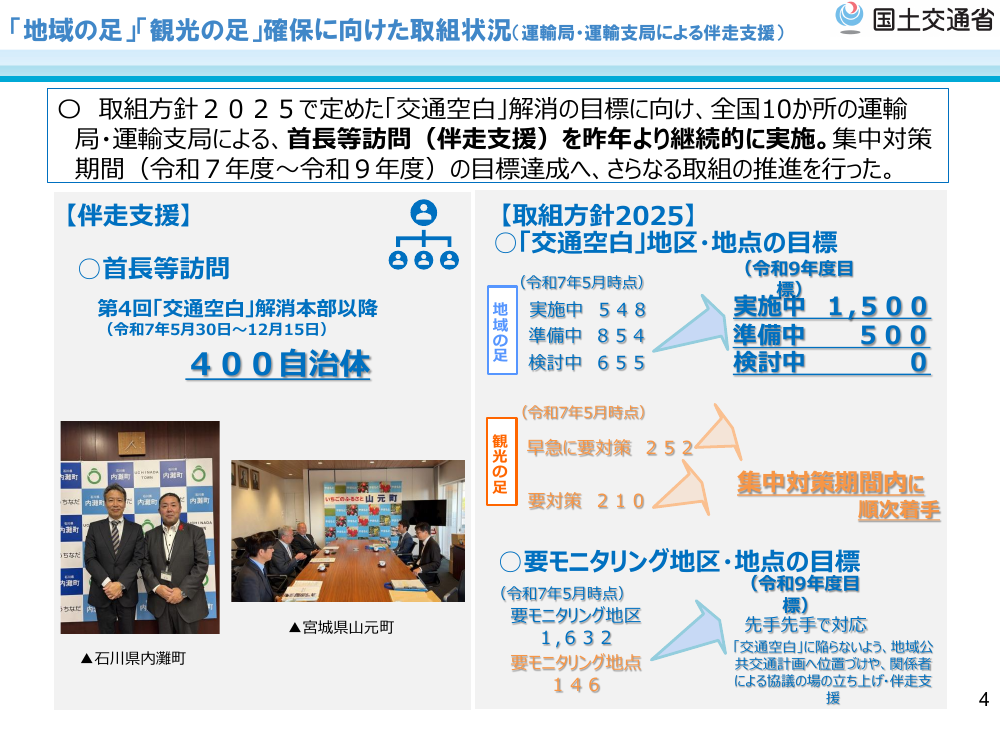 p.5