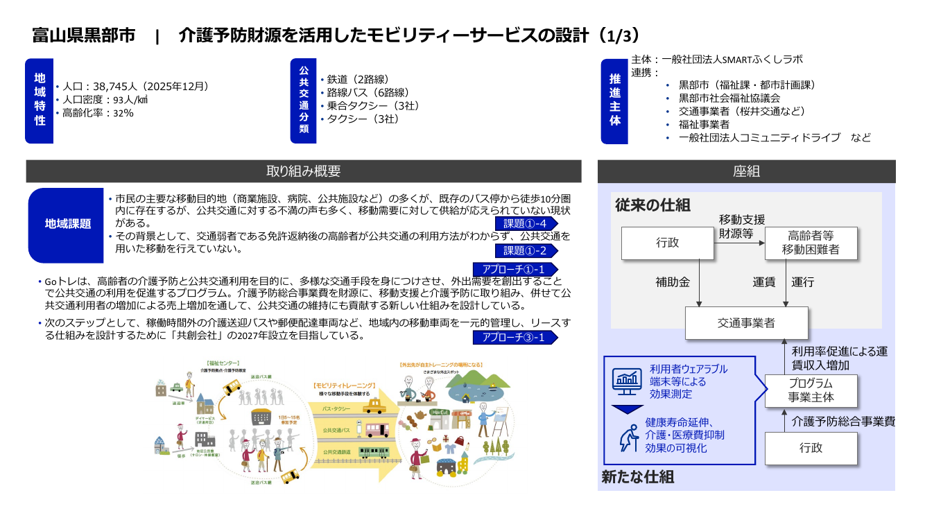 富山県黒部市 | 介護予防財源を活用したモビリティサービスの設計 (1/3)