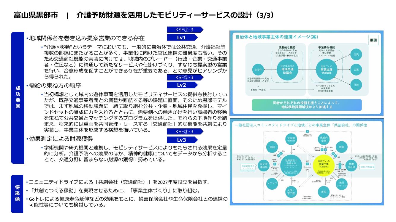 p.38