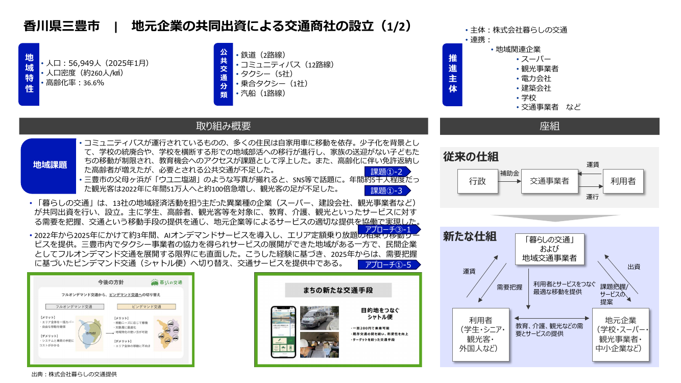 香川県三豊市 | 地元企業の共同出資による交通商社の設立 (1/2)
