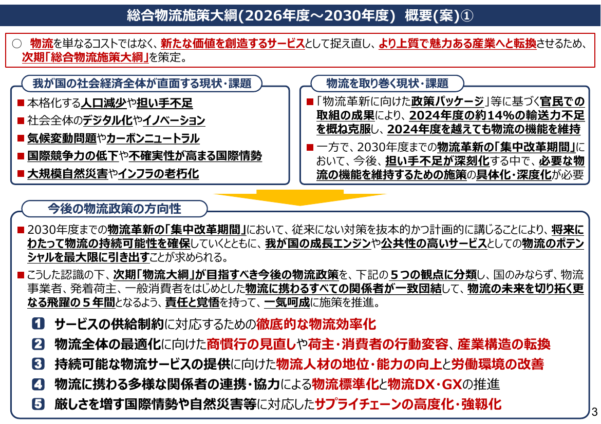 サプライチェーン