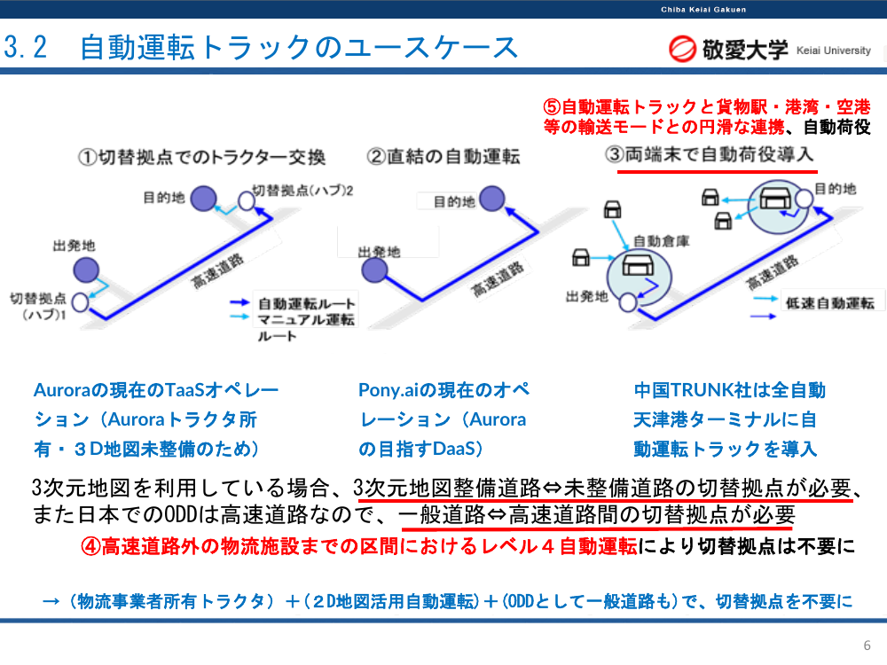 自動運転トラック・高速道路実証事業 該当資料スライド 6枚目