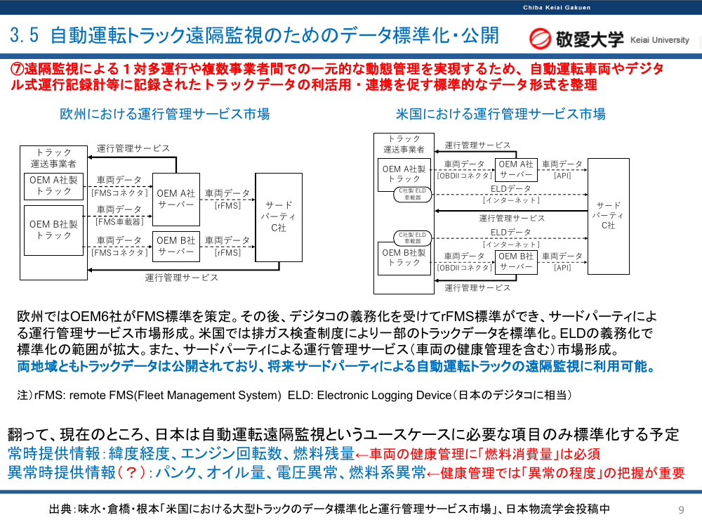 自動運転トラック・高速道路実証事業 該当資料スライド 9枚目